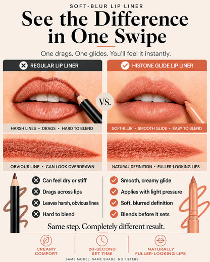 Thin, Flat Lips? - Get Soft, Fuller-Looking Lips In Seconds