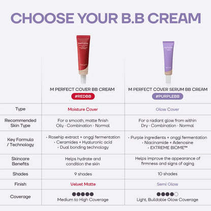 Raptuose Second Skin Tint — Velvety Buildable Coverage
