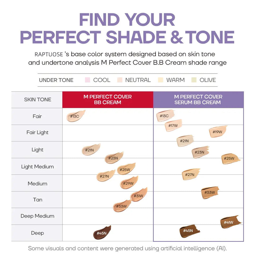 Raptuose Second Skin Tint — Velvety Buildable Coverage