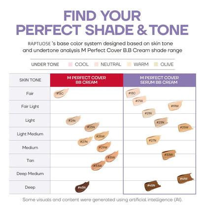 Raptuose Second Skin Tint — Velvety Buildable Coverage